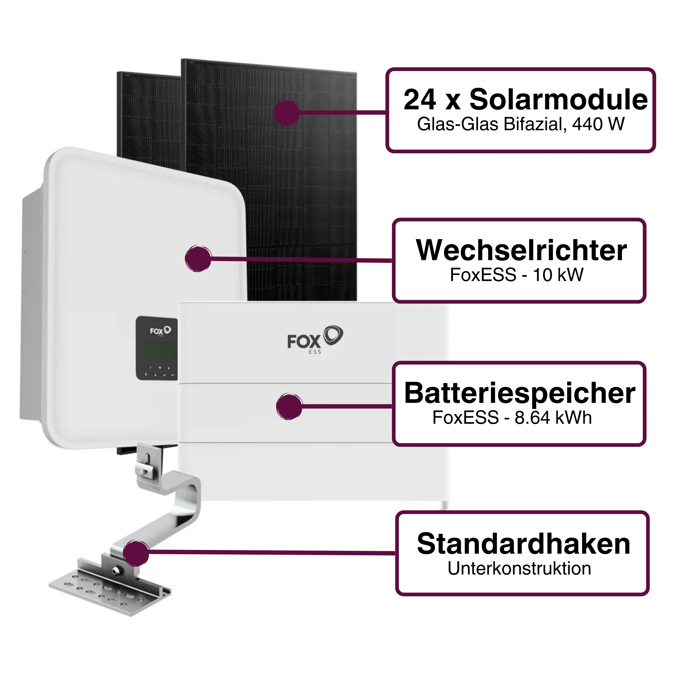 Photovoltaikanlage-Gesamtpaket FoxESS mit Unterkonstruktion (inkl. Smartmeter) 